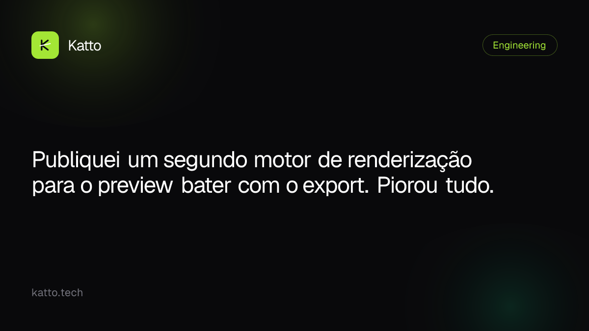 Publiquei um segundo motor de renderização para o preview bater com o export. Piorou tudo.