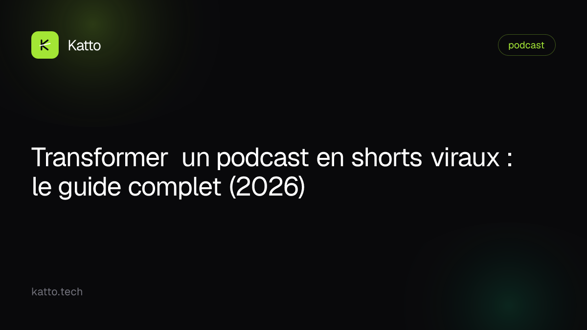 Transformer un podcast en shorts viraux : le guide complet (2026)