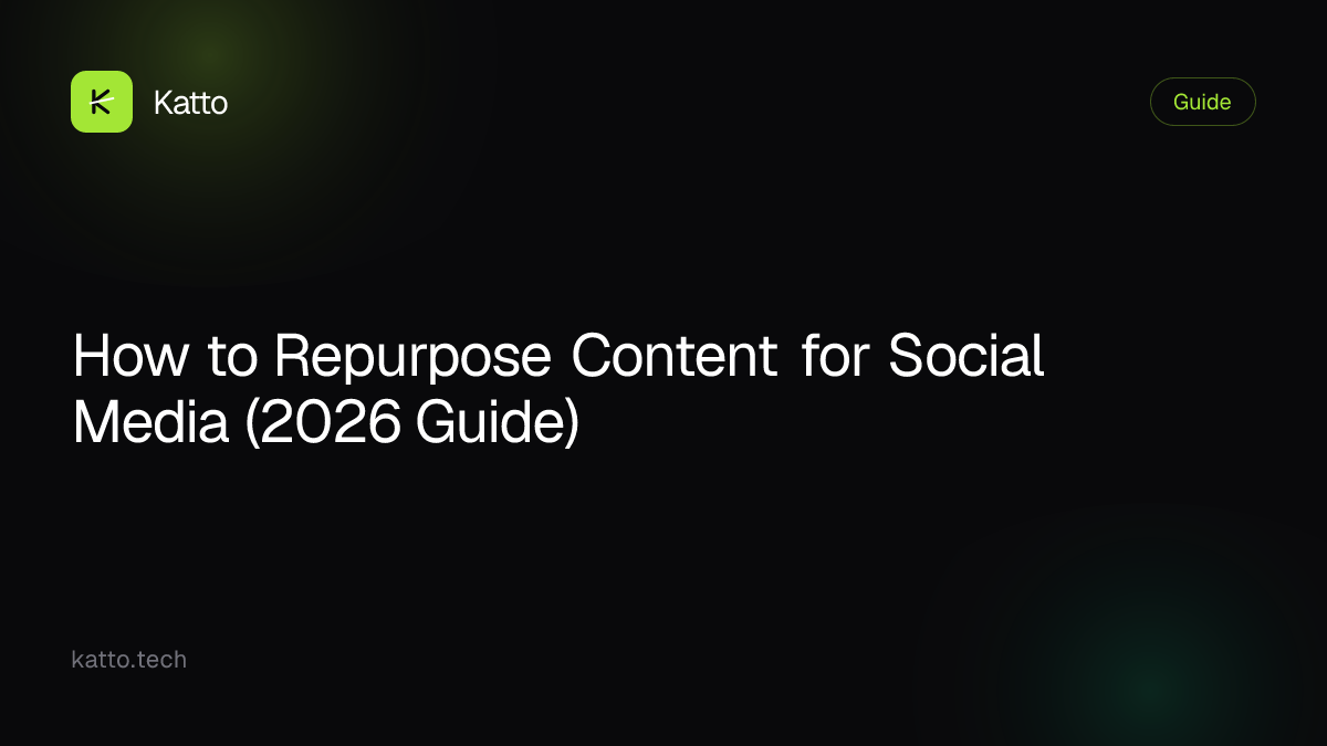 How to Repurpose Content for Social Media (2026 Guide)