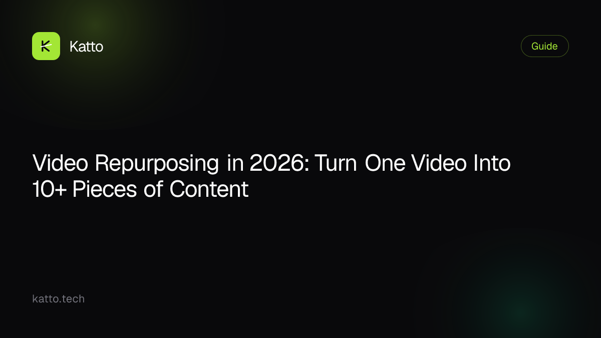 Video Repurposing in 2026: Turn One Video Into 10+ Pieces of Content